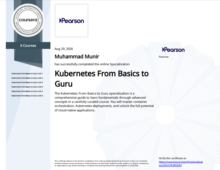Kubernetes: From Basics to Guru